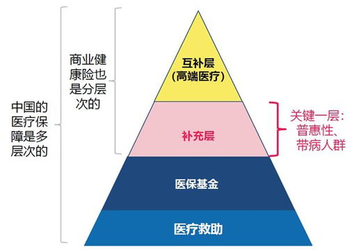 纺织品PH值大于7，纺织健康与品质探讨