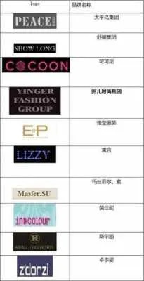 Z开头的纺织品牌大全