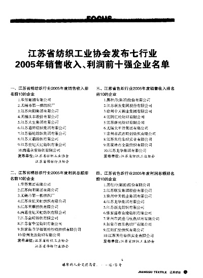 江苏针纺织品品牌排行报告
