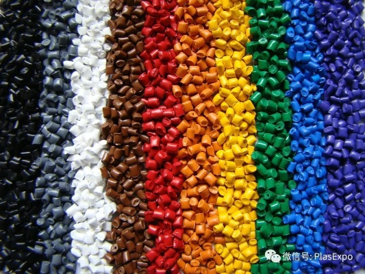The Magic of Textile Color母粒，纺织厂的奥秘