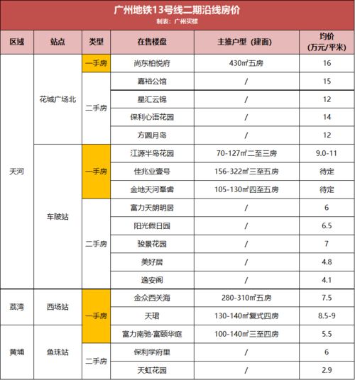 通利纺织品批发部电话号码揭秘