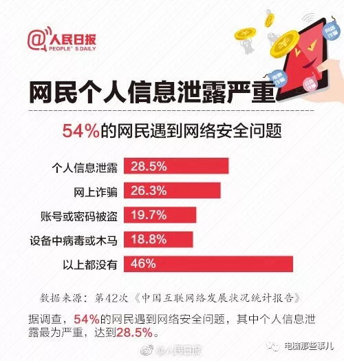 纺织品防灼安全指南，保护您的家居与财产