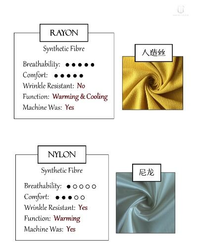 Understanding the纺织品的丝含义