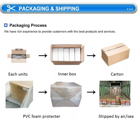 Crafting a Comprehensive Textiles Freight Template for Successful Shipping