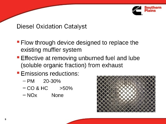 Textile Dust and Antibacterial Testing Overview