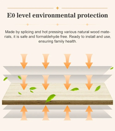 Effective Methods for Cleaning Textiles with甲醛 Removal