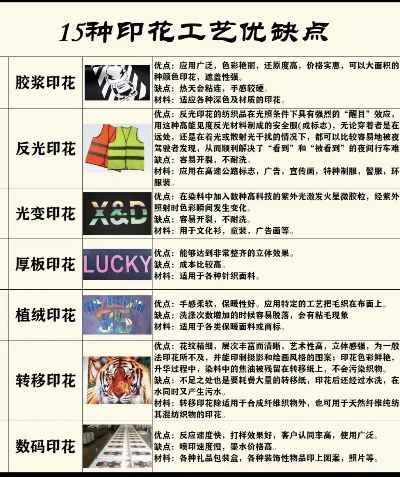 即墨纺织品印花，多彩工艺与市场趋势