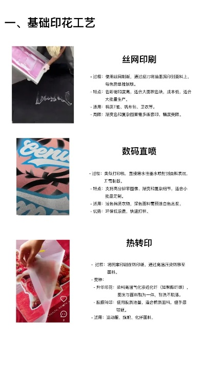 即墨纺织品印花，多彩工艺与市场趋势