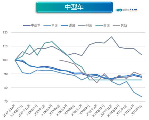 惠山区新型纺织品批发价格分析