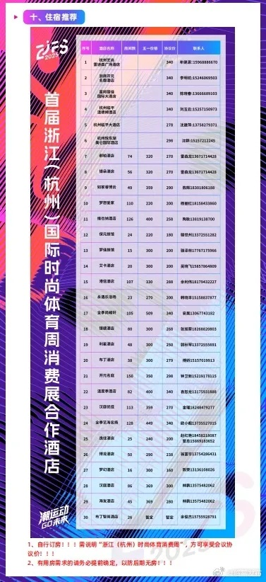 杭州纺织品牌最新排名榜
