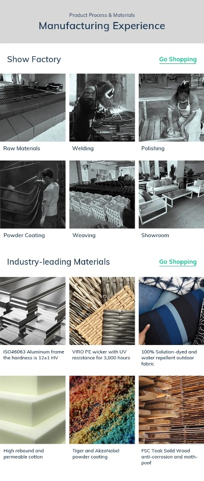 The Journey of Pre-Production Textiles