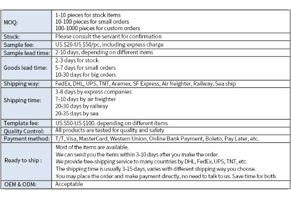 Ensuring Environmental Sustainability in the Export of Japanese Textiles