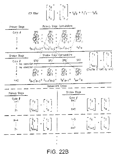 Understanding the Role of Pile in Textiles