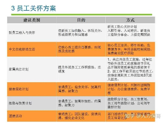 纺织厂裁员，一则案例分析与员工安置策略