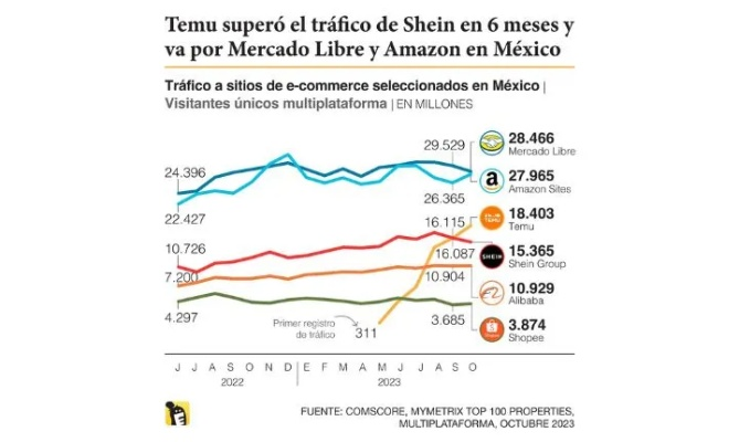 墨西哥纺织品市场现状分析，浴巾批发市场的乱象与挑战