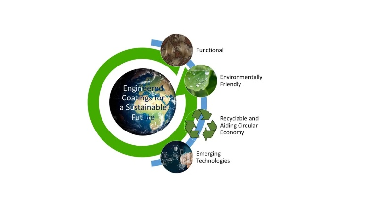 The Future of Textiles:Embracing Environmental Sustainability in Design