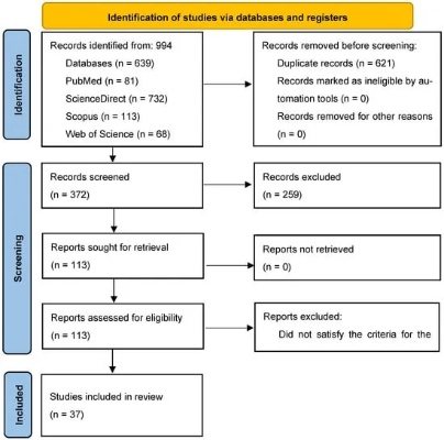 Essential Antimicrobial Textile Additives:A Comprehensive Guide