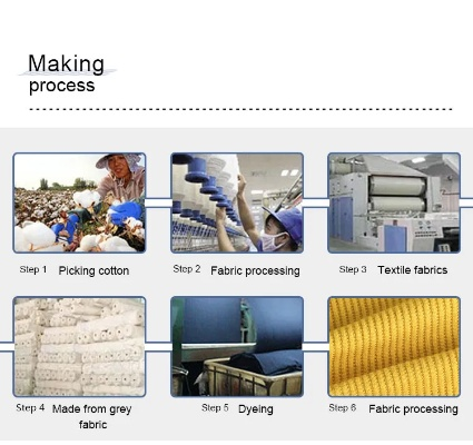 Top Textile Supply Platforms