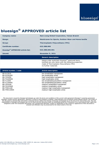 Textile Strength Testing Standards and Case Studies