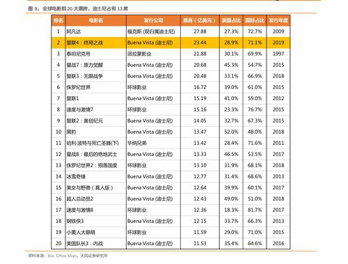 怀化市场纺织品批发价格概览