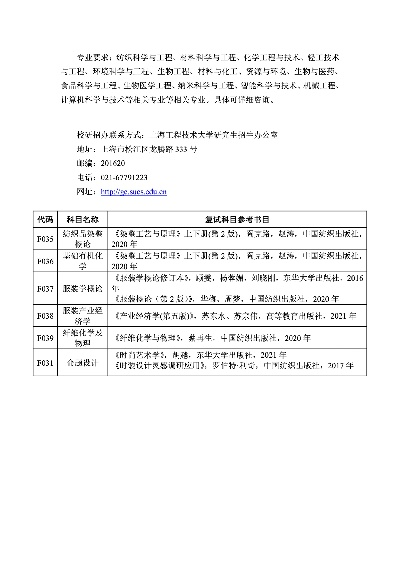 上海工程针纺织品厂家批发价分析
