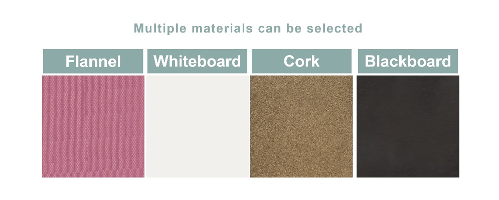 Defining Textile Durability