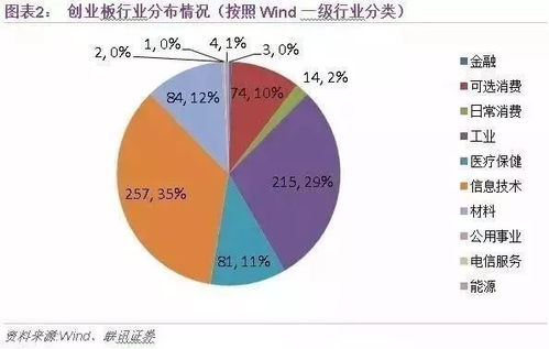 纺织品透气量标准与案例分析