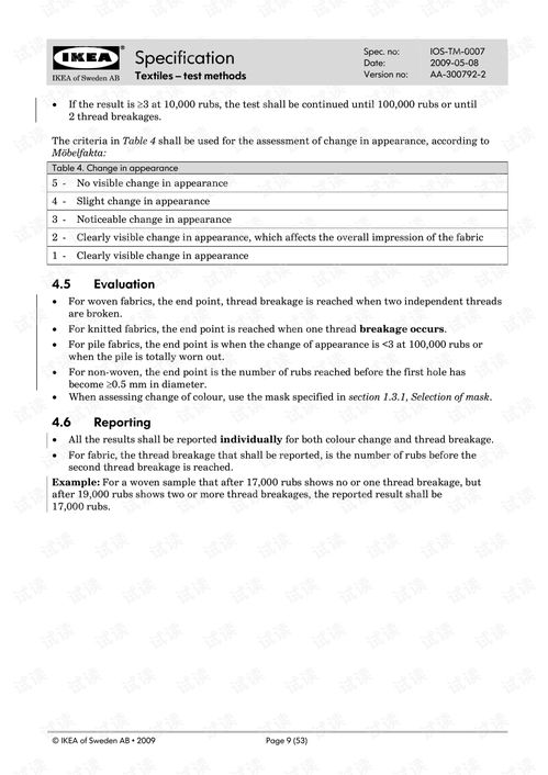 Vietnamese Textile Testing Methodologies:A Comprehensive Guide