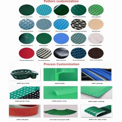The Transformative Power of Green and Low-Carbon Textiles