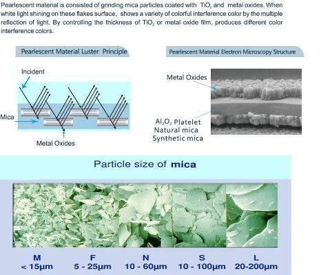 Textile Breathability Testing and Its Impact on Consumer Choice