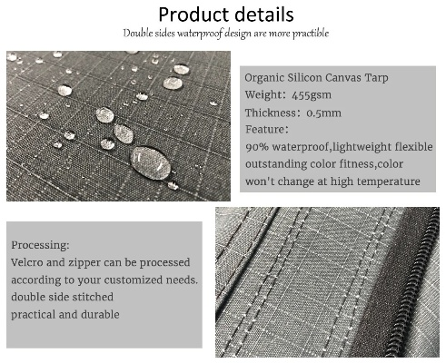 Textile Breathability Testing and Its Impact on Consumer Choice