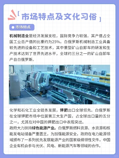 白俄罗斯纺织品批发市场概览