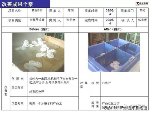 有毒有害纺织品图片大全与案例分析
