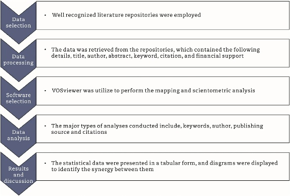The Development of Textile Inspection Patents:A Case Study