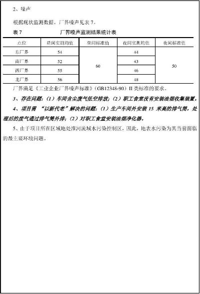 纺织厂空置处理报告