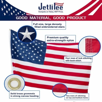 Strategies for Exporting American Textile Products to the United States