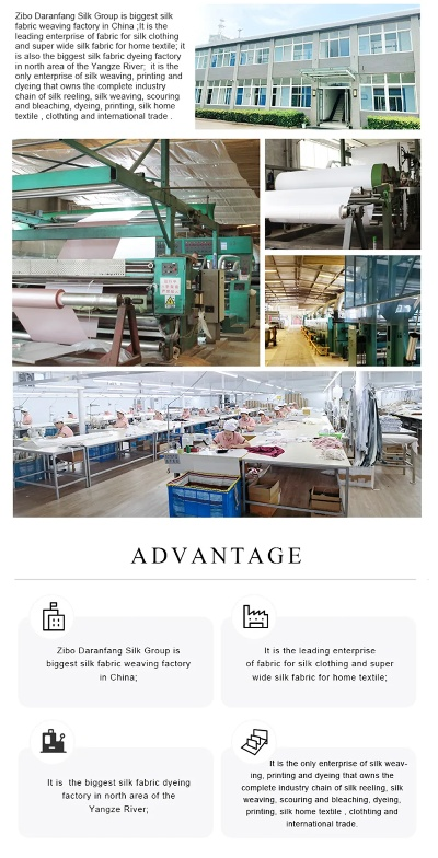 The Success Story of Shunyi Textiles Co.Ltd.