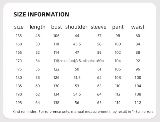 How to Calculate Textile Weight
