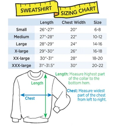 How to Calculate Textile Weight