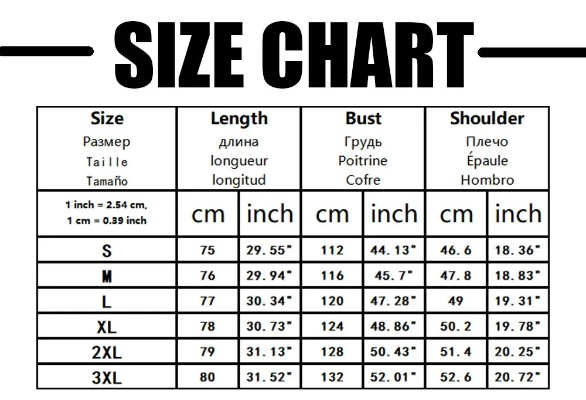 How to Calculate Textile Weight