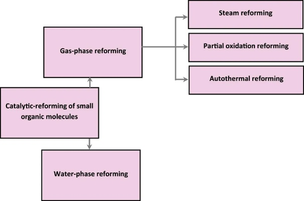 The Critical Steps in the Textile Pretreatment Process