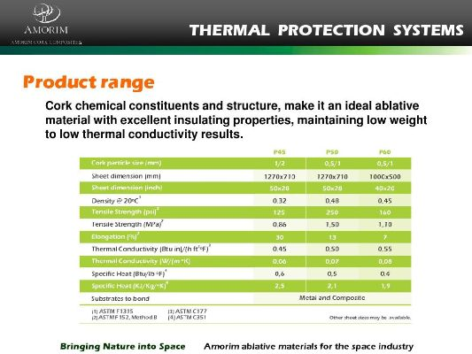 Textile Thermal Conductivity Standards and Their Impact on Product Quality