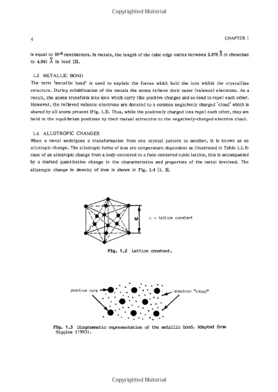 The Various Textile Processing Methods