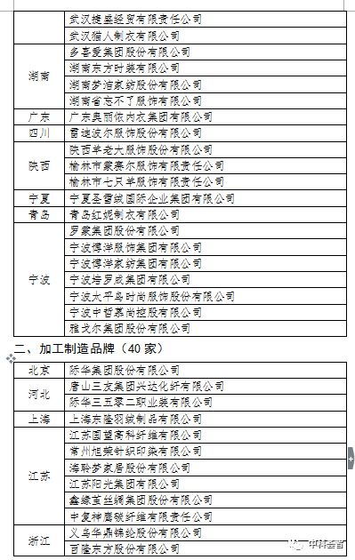 淄博纺织品牌企业名单大全