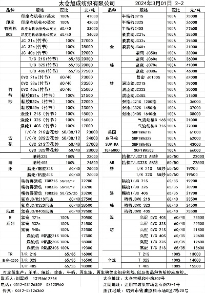 纺织品毛毯批发价格表