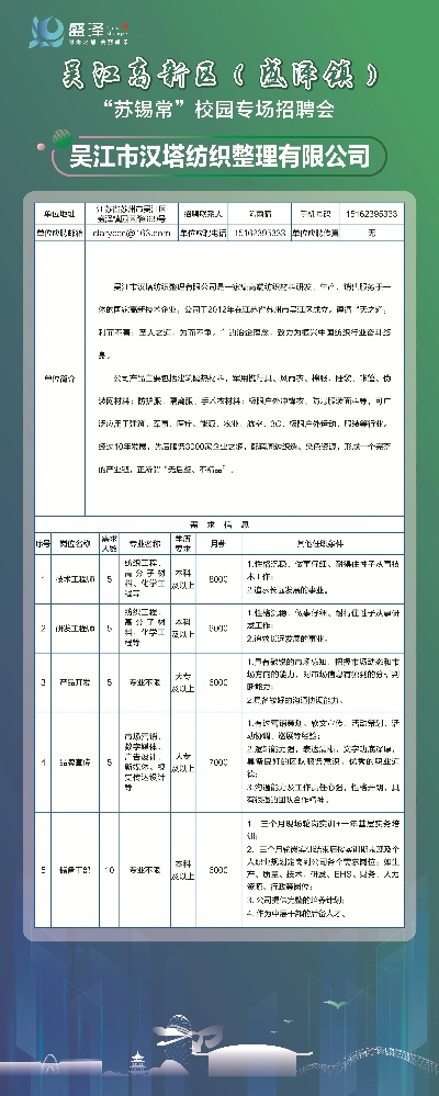绍兴昊诗纺织品招聘启事