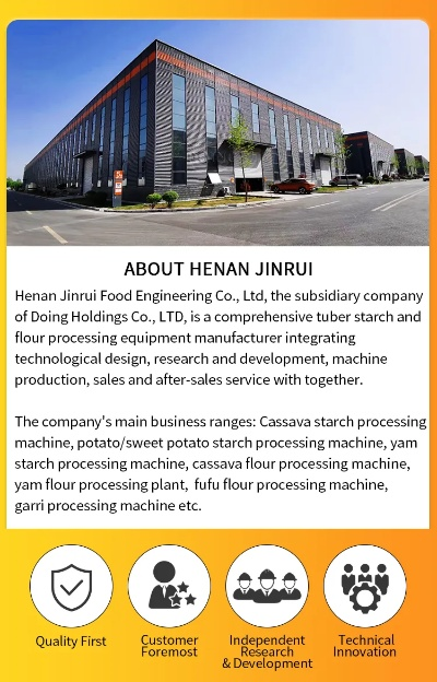 The Dynamics of Textile Innovation at Taistar