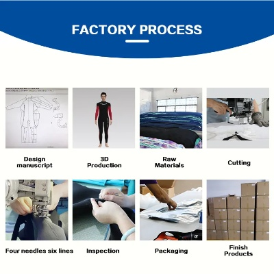 The Story of the vortex-proof Textile Wholesale Mart in Yannan County