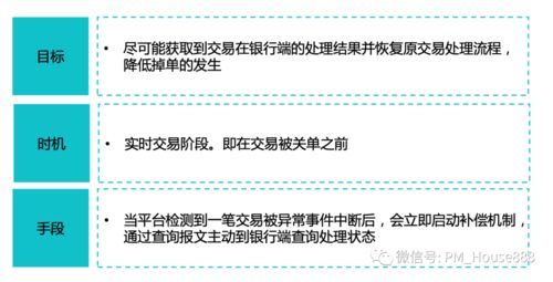 纺织品印花流程口语化说明