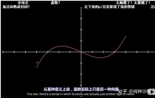 Exploring the纺织品的剖面线世界